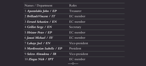 liste
